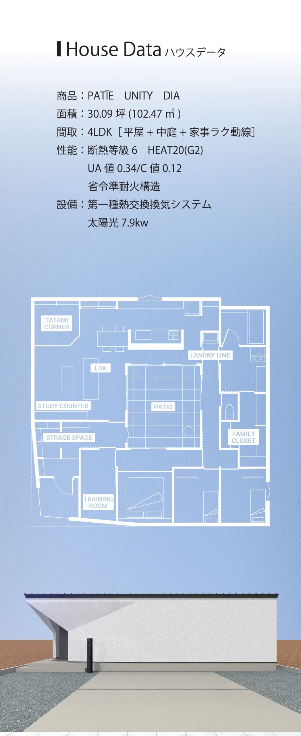 S様邸の間取りをご紹介